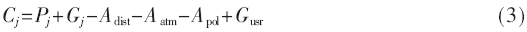 tx3-gs3.gif tx3-gs3.gif