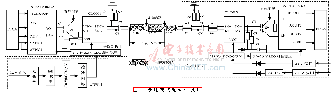 jcdl3-t1.gif jcdl3-t1.gif