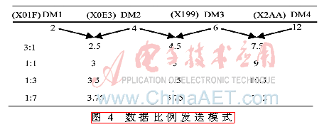 jcdl3-t4.gif jcdl3-t4.gif