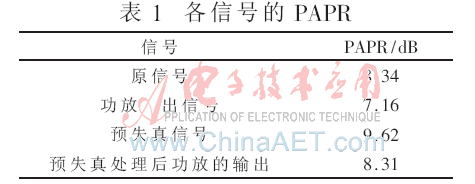 jcdl5-b1.gif jcdl5-b1.gif