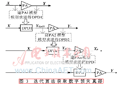 jcdl5-t3.gif jcdl5-t3.gif
