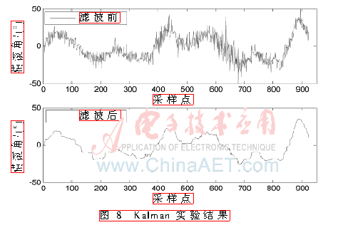 ck8-t9.gif ck8-t9.gif