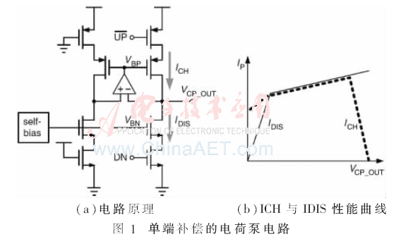 zs1-t1.gif zs1-t1.gif