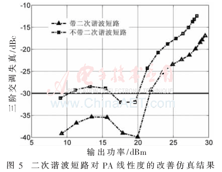wdz5-t5.gif wdz5-t5.gif