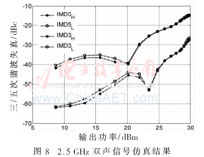 wdz5-t8.gif wdz5-t8.gif