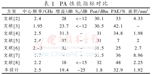 wdz5-b1.gif wdz5-b1.gif