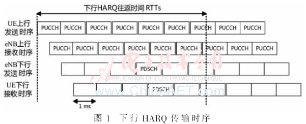 tx3-t1.gif tx3-t1.gif