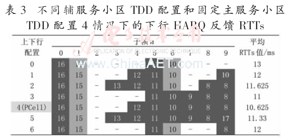 tx3-b3.gif tx3-b3.gif