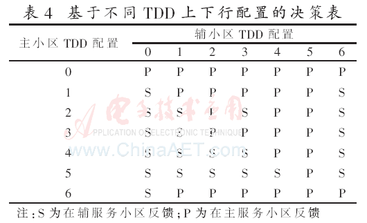 tx3-b4.gif tx3-b4.gif