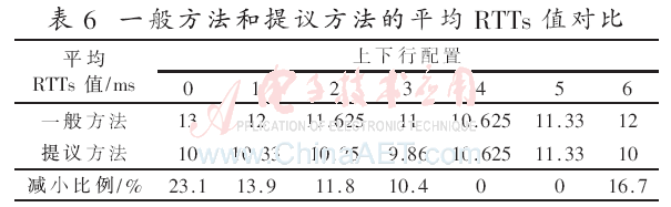 tx3-b6.gif tx3-b6.gif