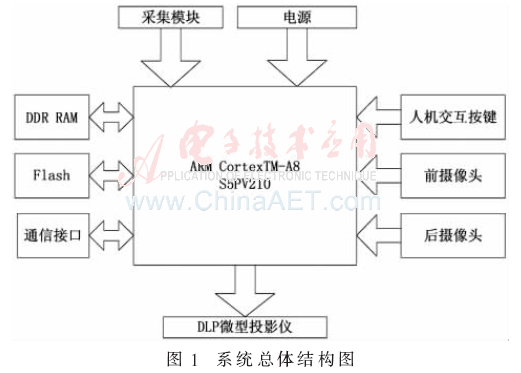 qrs3-t1.gif qrs3-t1.gif