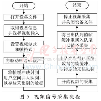 qrs3-t5.gif qrs3-t5.gif