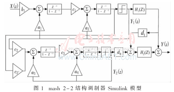wdz4-t1.gif wdz4-t1.gif