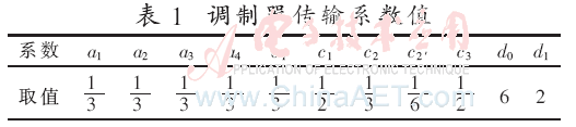 wdz4-b1.gif wdz4-b1.gif