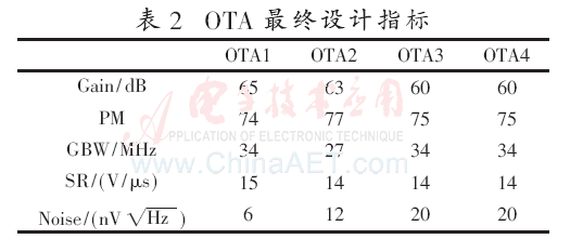 wdz4-b2.gif wdz4-b2.gif