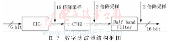 wdz4-t7.gif wdz4-t7.gif