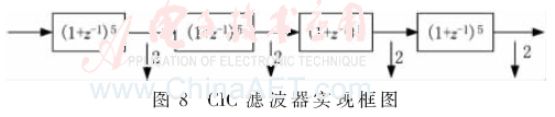 wdz4-t8.gif wdz4-t8.gif