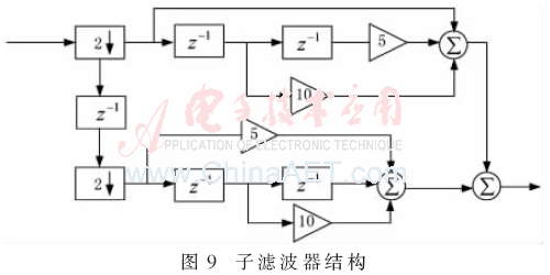 wdz4-t9.gif wdz4-t9.gif