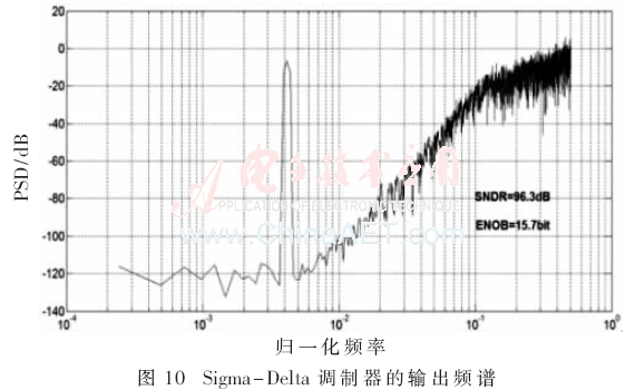 wdz4-t10.gif wdz4-t10.gif