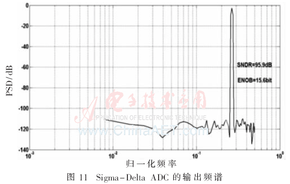 wdz4-t11.gif wdz4-t11.gif