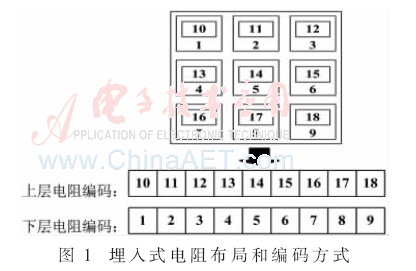 wdz5-t1.gif wdz5-t1.gif