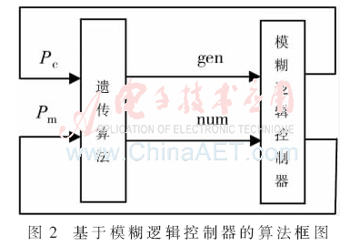 wdz5-t2.gif wdz5-t2.gif