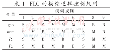 wdz5-b1.gif wdz5-b1.gif