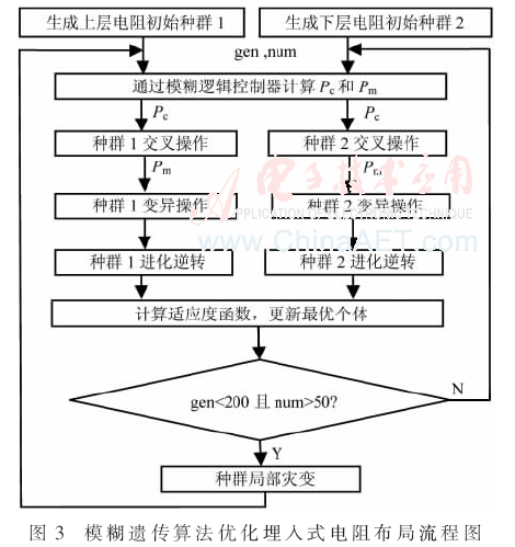 wdz5-t3.gif wdz5-t3.gif