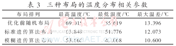 wdz5-b3.gif wdz5-b3.gif