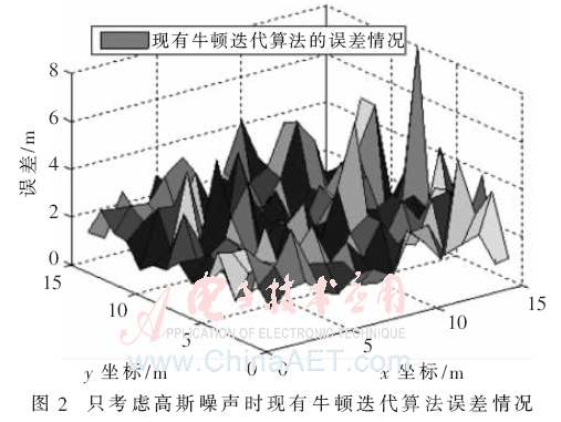 tx4-t2.gif tx4-t2.gif