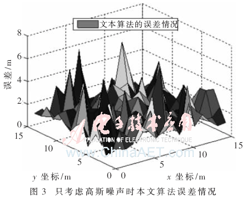 tx4-t3.gif tx4-t3.gif
