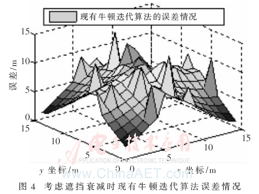 tx4-t4.gif tx4-t4.gif