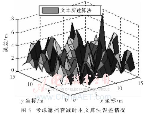 tx4-t5.gif tx4-t5.gif