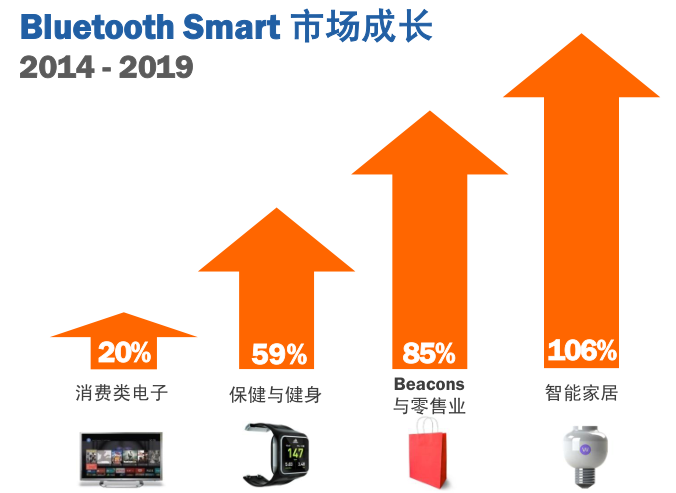 图1.png 图1.png