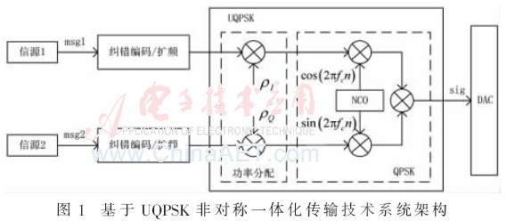 tx1-t1.gif tx1-t1.gif