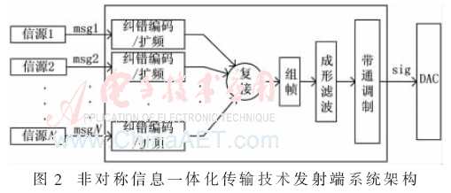 tx1-t2.gif tx1-t2.gif