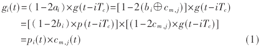 tx1-gs1.gif tx1-gs1.gif