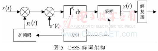 tx1-t5.gif tx1-t5.gif