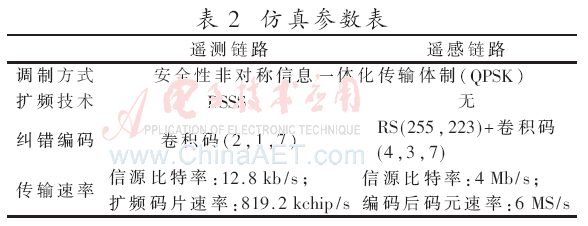 tx1-b2.gif tx1-b2.gif