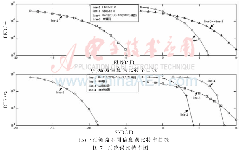tx1-t7.gif tx1-t7.gif