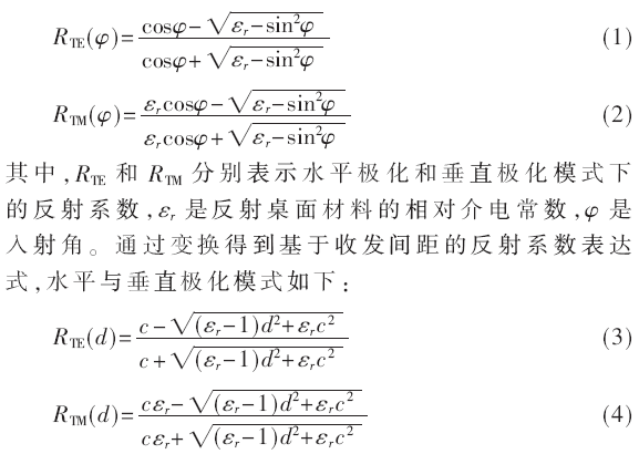tx5-gs1-4.gif tx5-gs1-4.gif