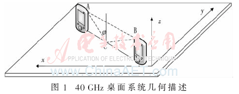 tx5-t1.gif tx5-t1.gif