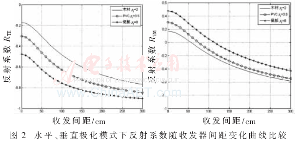 tx5-t2.gif tx5-t2.gif
