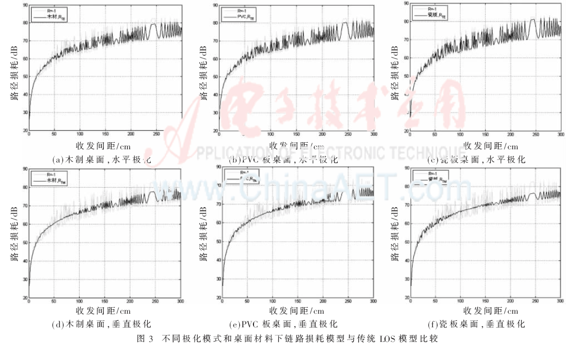tx5-t3.gif tx5-t3.gif