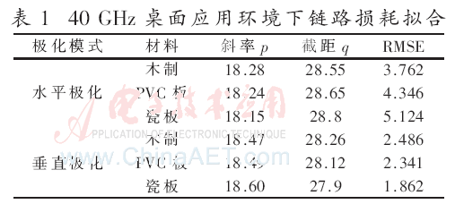 tx5-b1.gif tx5-b1.gif