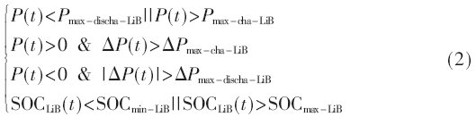 dy2-gs2.gif dy2-gs2.gif