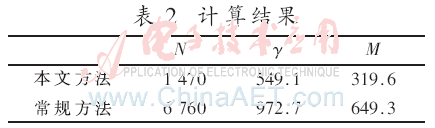 dy2-b2.gif dy2-b2.gif