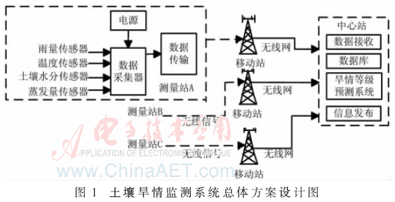 qrs6-t1.gif qrs6-t1.gif