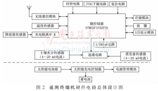 qrs6-t2.gif qrs6-t2.gif