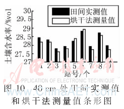 qrs6-t10.gif qrs6-t10.gif